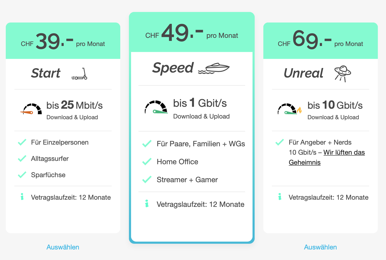 Teleboy lanciert neue Internet-Abos mit bis zu 10 Gbit/s ...