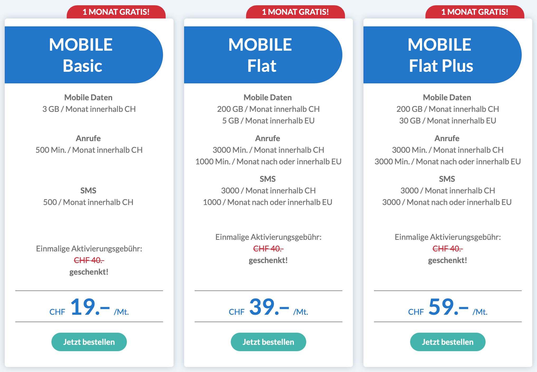 swisscom blue play