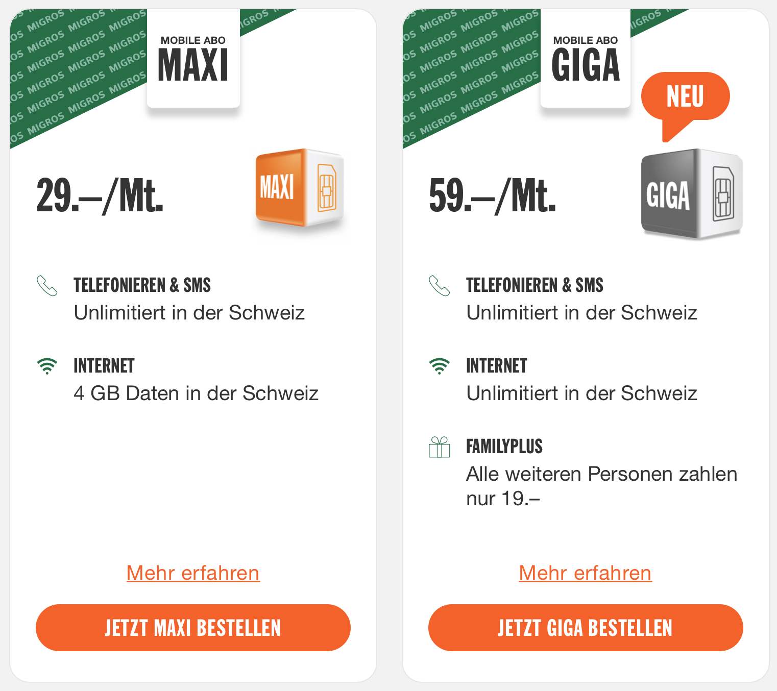 M-Budget Handy-Abos
