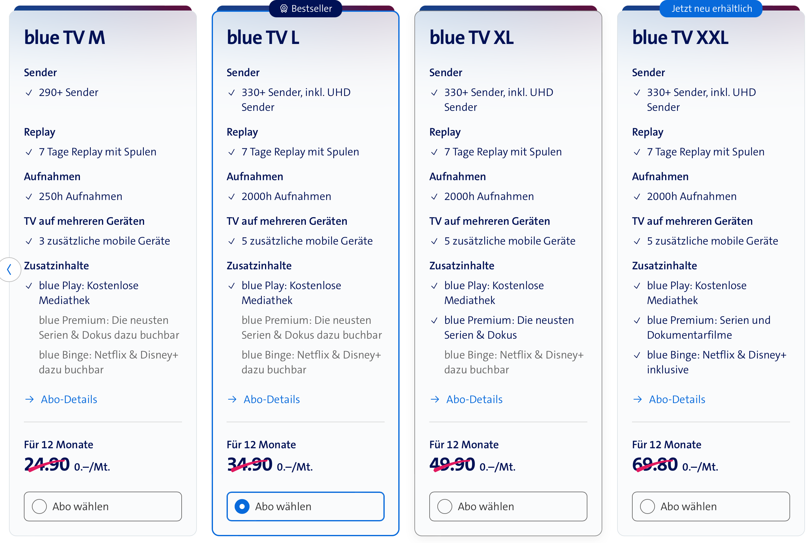 Swisscom TV-Abo Black Friday Promo 2024