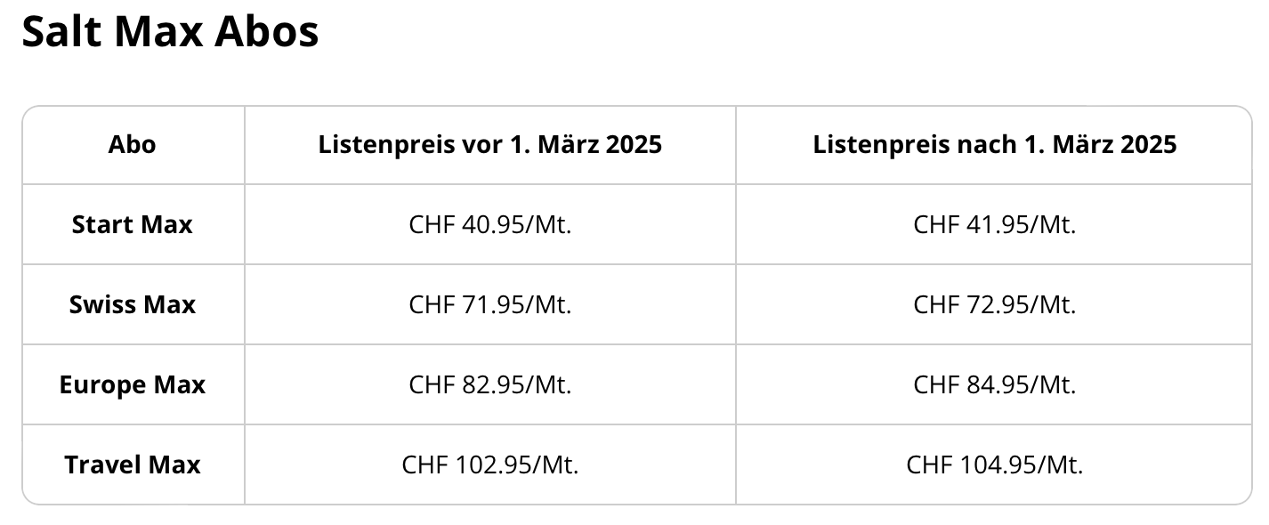 Salt Max Handy-Abos Preiserhöhung 2025