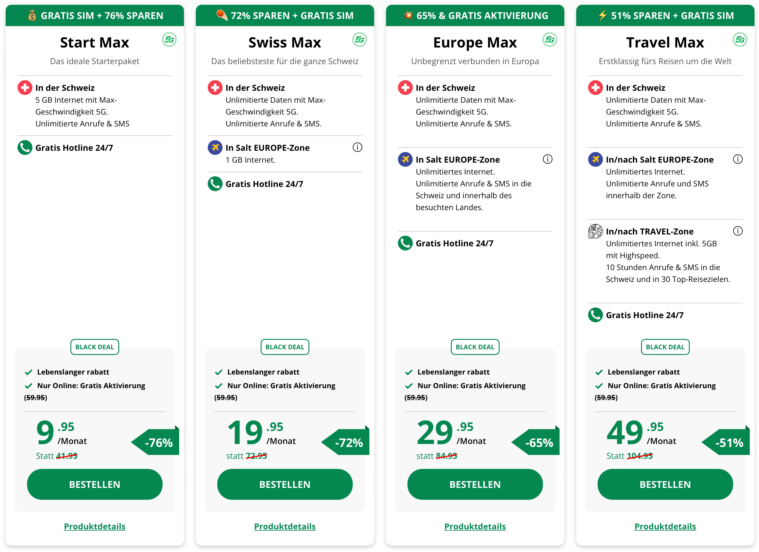 Salt Handy-Abo Black Friday Promo 2025