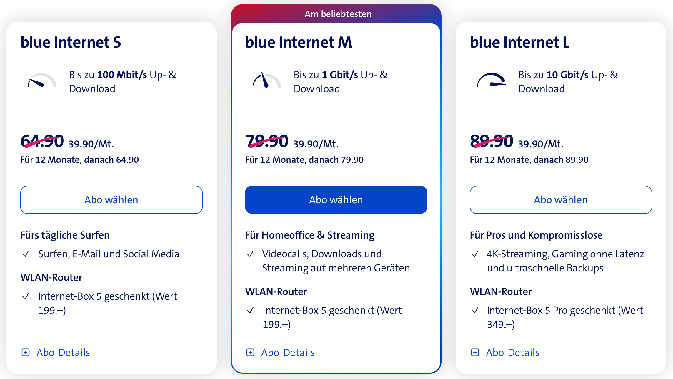Swisscom Internet-Abo Black Friday Promo 2025