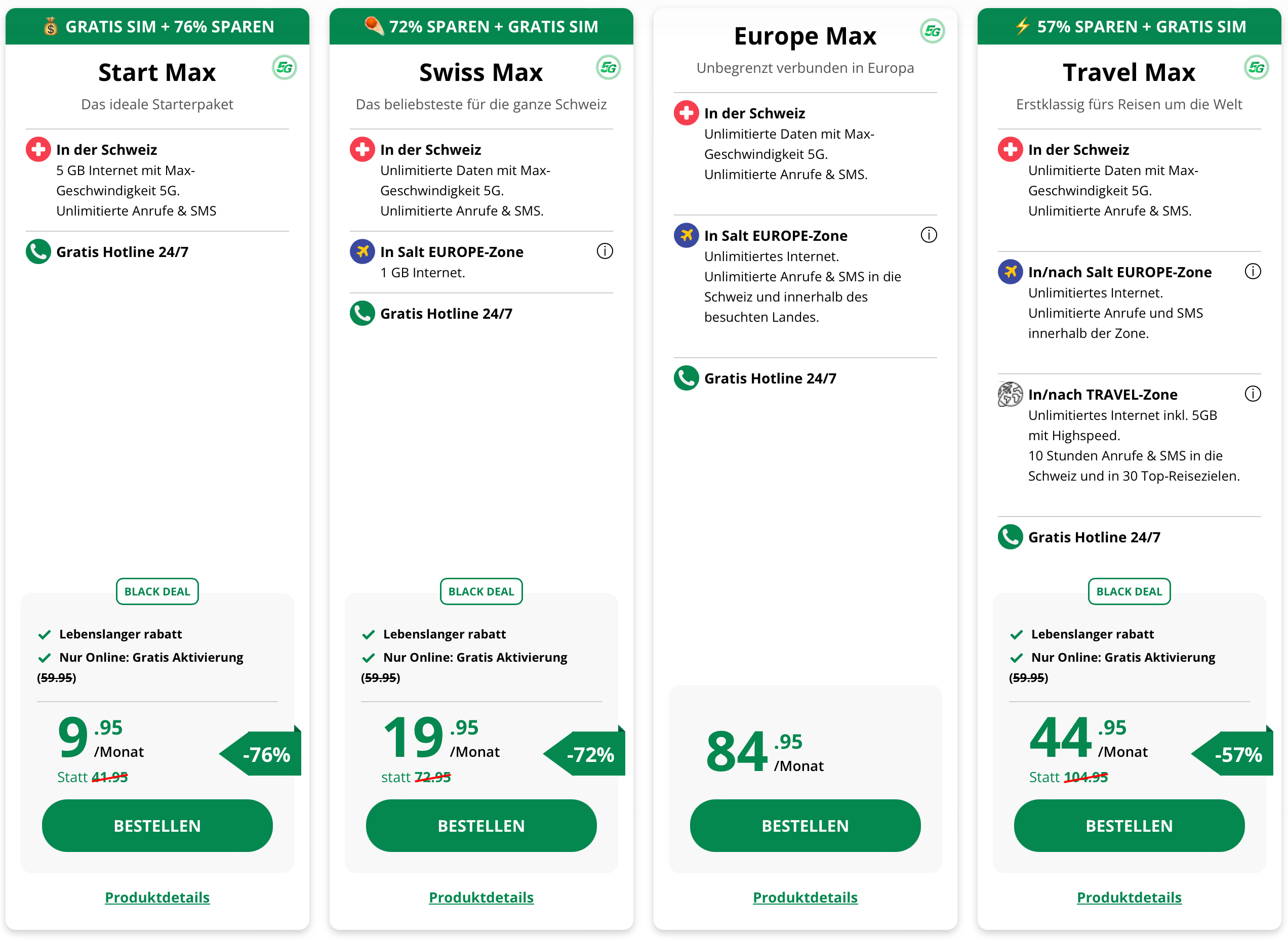 Salt Handy-Abo Black Friday Promo 2025