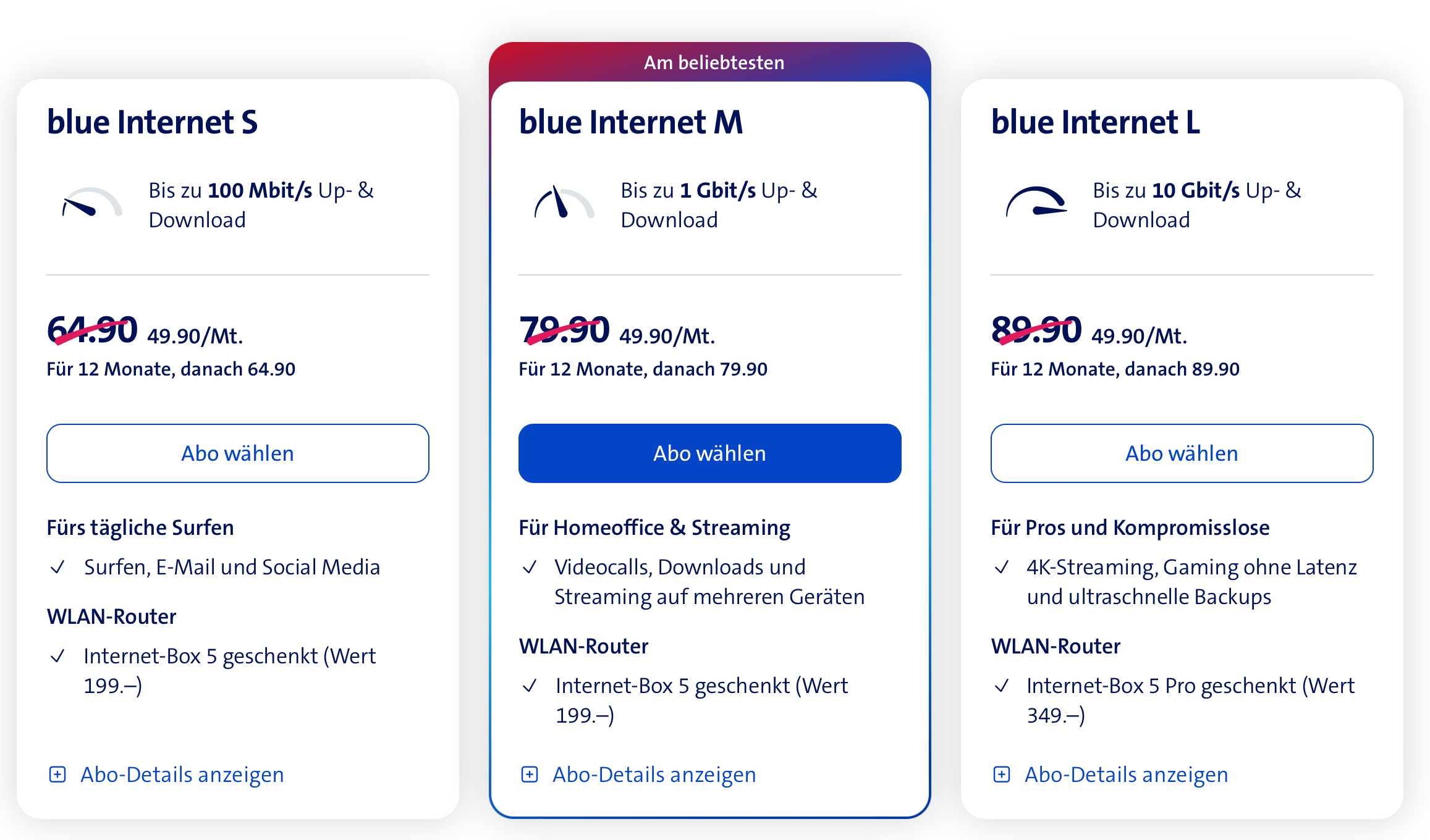 Swisscom Internet-Abo