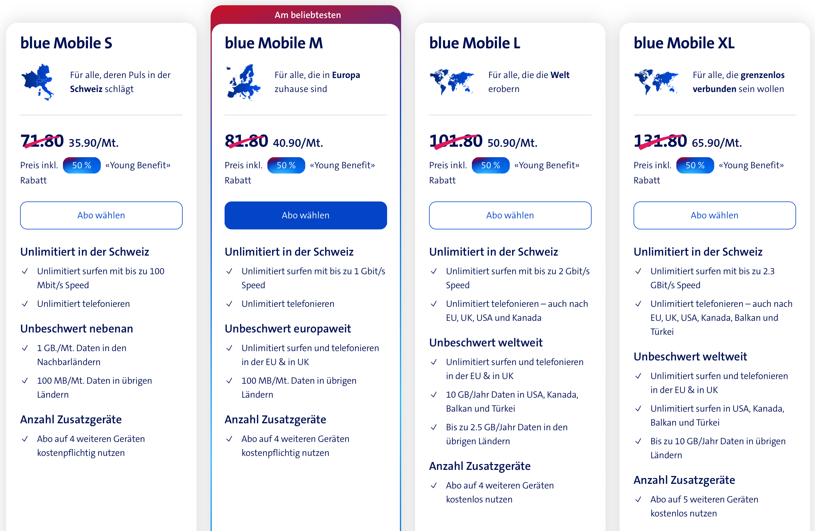 swisscom young benefit 2026